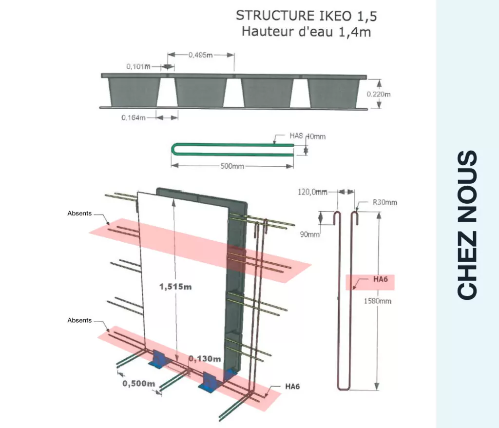 Notre feraillage piscine initial