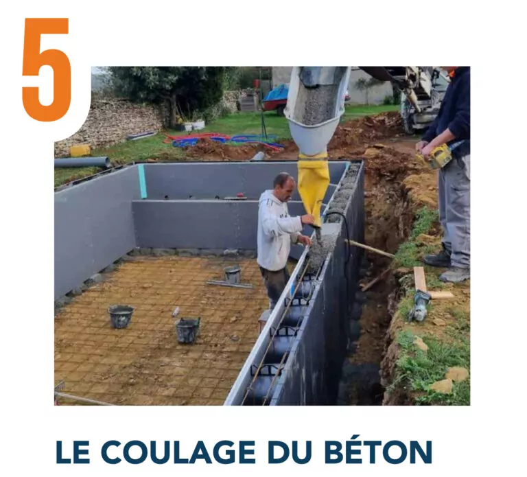 Extrait Plaquette Commerciale coulage UNIBEO